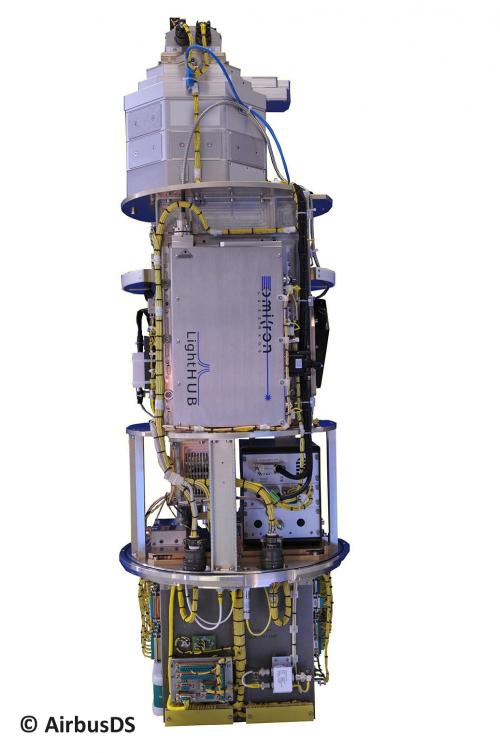 LightHUB in TEXUS rocket LightHUB in TEXUS rocket